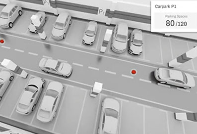 Controle de vagas